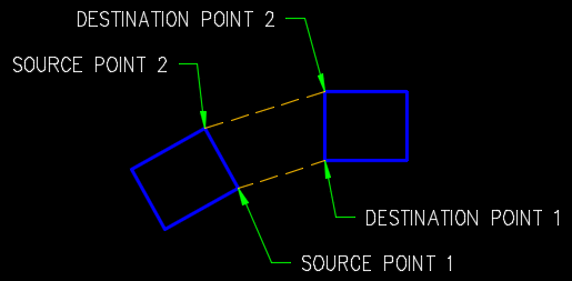 how to align all text in autocad