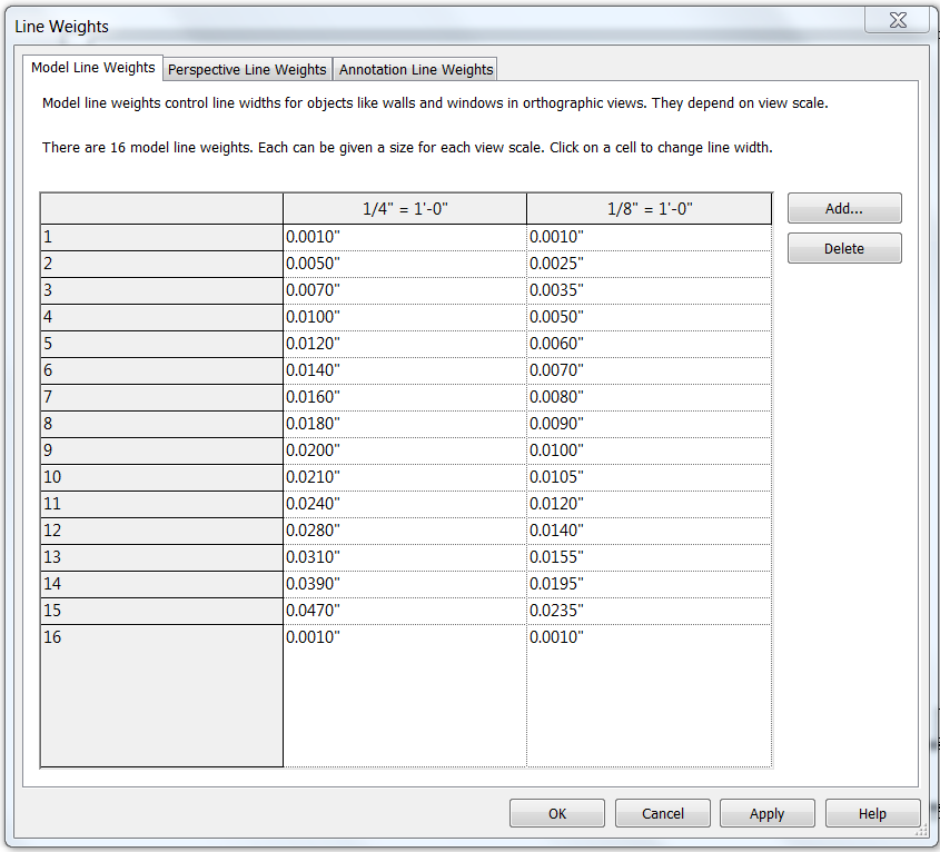 revit drafting