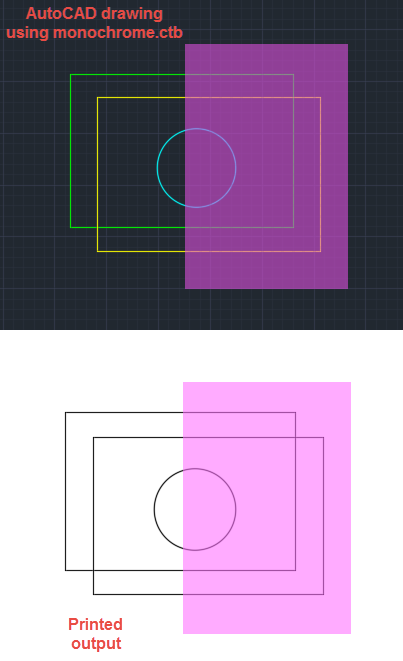 autocad plot style for 2016