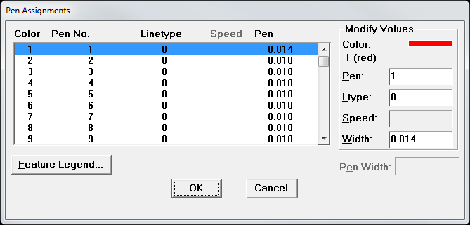 autocad plot style table