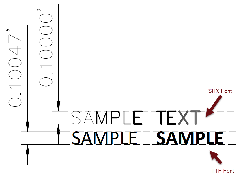 shx vs ttf auto cad for mac